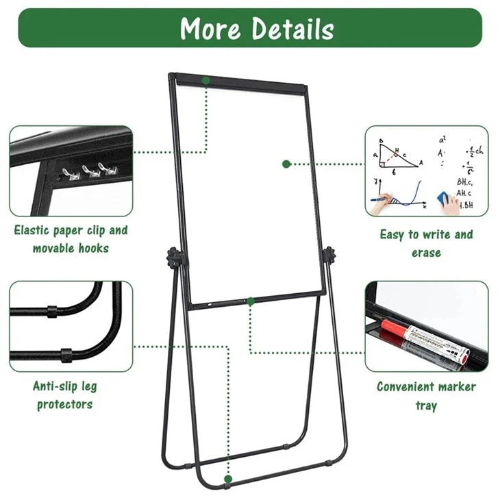 Dry Erase Board Dry Erase Board